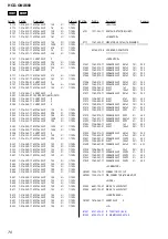 Preview for 70 page of Sony HCD-GNX660 Service Manual