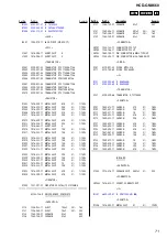 Предварительный просмотр 71 страницы Sony HCD-GNX660 Service Manual