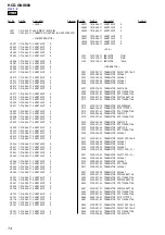 Preview for 74 page of Sony HCD-GNX660 Service Manual