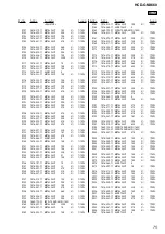 Preview for 75 page of Sony HCD-GNX660 Service Manual