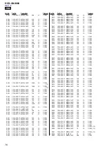 Preview for 76 page of Sony HCD-GNX660 Service Manual