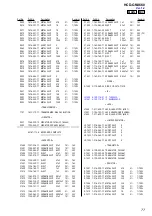 Preview for 77 page of Sony HCD-GNX660 Service Manual