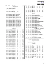 Предварительный просмотр 79 страницы Sony HCD-GNX660 Service Manual