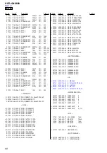 Предварительный просмотр 80 страницы Sony HCD-GNX660 Service Manual