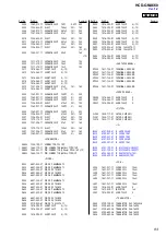 Preview for 83 page of Sony HCD-GNX660 Service Manual