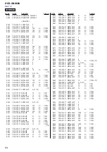 Preview for 84 page of Sony HCD-GNX660 Service Manual