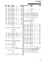 Предварительный просмотр 85 страницы Sony HCD-GNX660 Service Manual