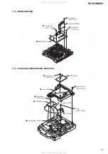 Предварительный просмотр 13 страницы Sony HCD-GNX660 Servise Manual