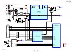 Предварительный просмотр 27 страницы Sony HCD-GNX660 Servise Manual