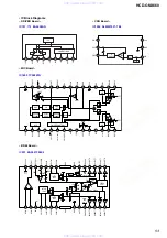 Preview for 53 page of Sony HCD-GNX660 Servise Manual