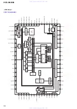 Предварительный просмотр 54 страницы Sony HCD-GNX660 Servise Manual