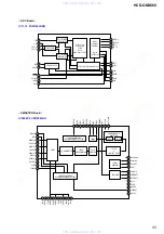 Предварительный просмотр 55 страницы Sony HCD-GNX660 Servise Manual