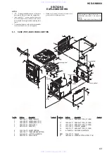 Preview for 63 page of Sony HCD-GNX660 Servise Manual