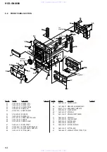 Предварительный просмотр 64 страницы Sony HCD-GNX660 Servise Manual