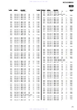 Предварительный просмотр 75 страницы Sony HCD-GNX660 Servise Manual