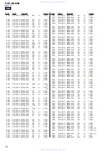 Предварительный просмотр 76 страницы Sony HCD-GNX660 Servise Manual