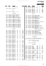 Предварительный просмотр 79 страницы Sony HCD-GNX660 Servise Manual