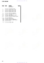 Preview for 86 page of Sony HCD-GNX660 Servise Manual