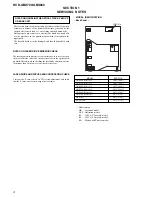 Предварительный просмотр 4 страницы Sony HCD-GNX700 Service Manual