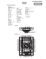 Предварительный просмотр 5 страницы Sony HCD-GNX700 Service Manual