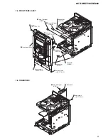 Предварительный просмотр 9 страницы Sony HCD-GNX700 Service Manual