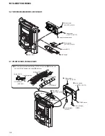 Предварительный просмотр 10 страницы Sony HCD-GNX700 Service Manual