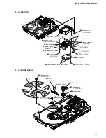 Preview for 15 page of Sony HCD-GNX700 Service Manual