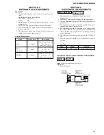 Предварительный просмотр 21 страницы Sony HCD-GNX700 Service Manual