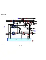 Предварительный просмотр 30 страницы Sony HCD-GNX700 Service Manual