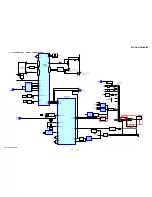 Предварительный просмотр 31 страницы Sony HCD-GNX700 Service Manual