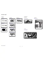 Preview for 52 page of Sony HCD-GNX700 Service Manual