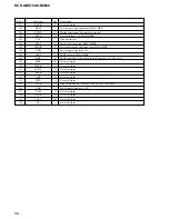 Preview for 58 page of Sony HCD-GNX700 Service Manual