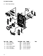 Предварительный просмотр 64 страницы Sony HCD-GNX700 Service Manual