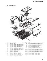 Предварительный просмотр 65 страницы Sony HCD-GNX700 Service Manual