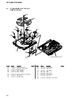 Предварительный просмотр 66 страницы Sony HCD-GNX700 Service Manual