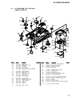 Предварительный просмотр 67 страницы Sony HCD-GNX700 Service Manual