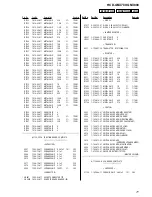 Preview for 71 page of Sony HCD-GNX700 Service Manual