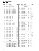 Preview for 72 page of Sony HCD-GNX700 Service Manual