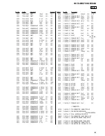 Preview for 73 page of Sony HCD-GNX700 Service Manual