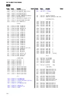 Предварительный просмотр 74 страницы Sony HCD-GNX700 Service Manual