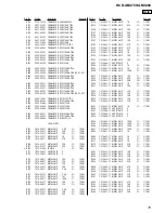 Предварительный просмотр 75 страницы Sony HCD-GNX700 Service Manual