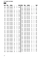 Preview for 76 page of Sony HCD-GNX700 Service Manual