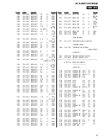 Предварительный просмотр 77 страницы Sony HCD-GNX700 Service Manual