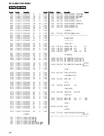 Предварительный просмотр 82 страницы Sony HCD-GNX700 Service Manual