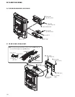 Preview for 10 page of Sony HCD-GNX780 Service Manual