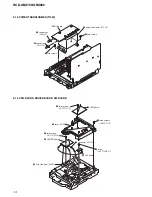 Предварительный просмотр 14 страницы Sony HCD-GNX780 Service Manual