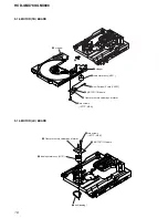 Предварительный просмотр 16 страницы Sony HCD-GNX780 Service Manual