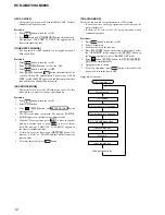 Предварительный просмотр 18 страницы Sony HCD-GNX780 Service Manual