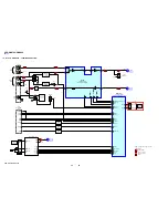 Предварительный просмотр 28 страницы Sony HCD-GNX780 Service Manual