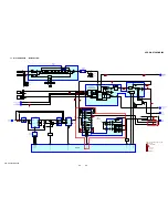 Preview for 29 page of Sony HCD-GNX780 Service Manual